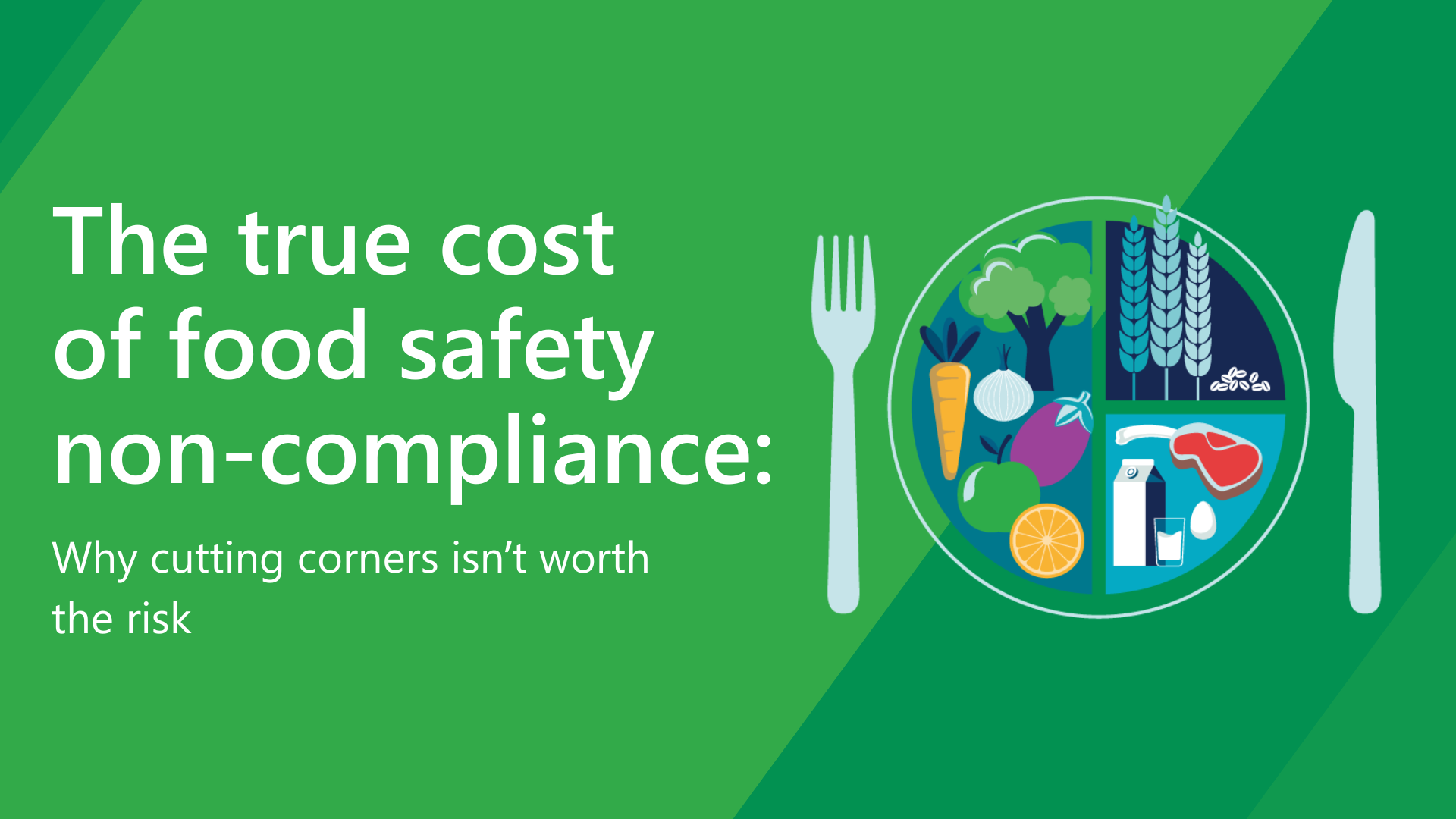 cost of food non-compliance plate with vegetables and steak animation