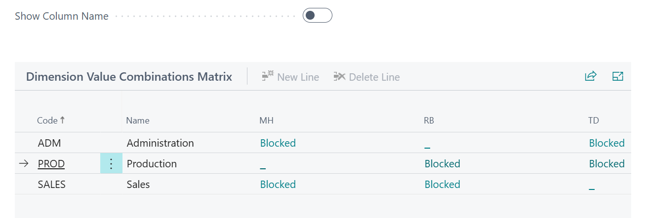 dimension value combination matrix Business Central