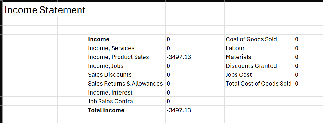 income statement business central to excel