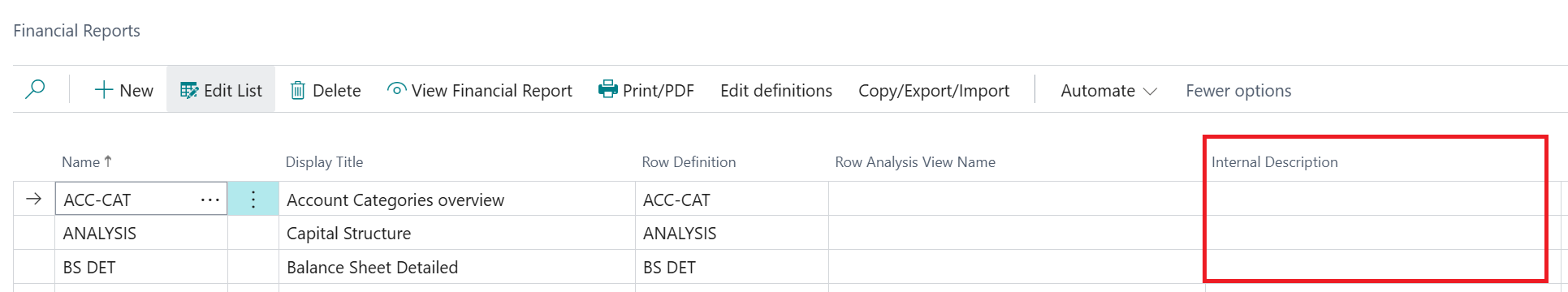 internal description business central