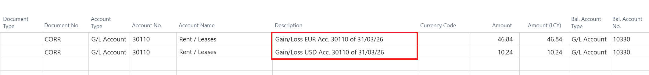 journals Business Central