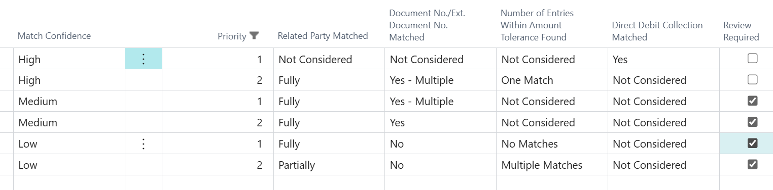 payment reconciliation business central
