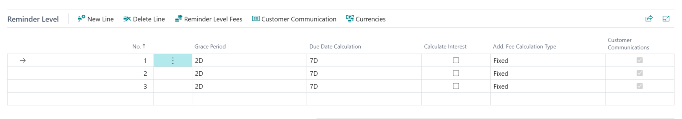 reminder letter business central