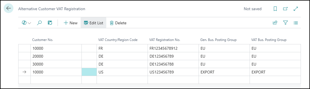 Dynamics 365 Business Central