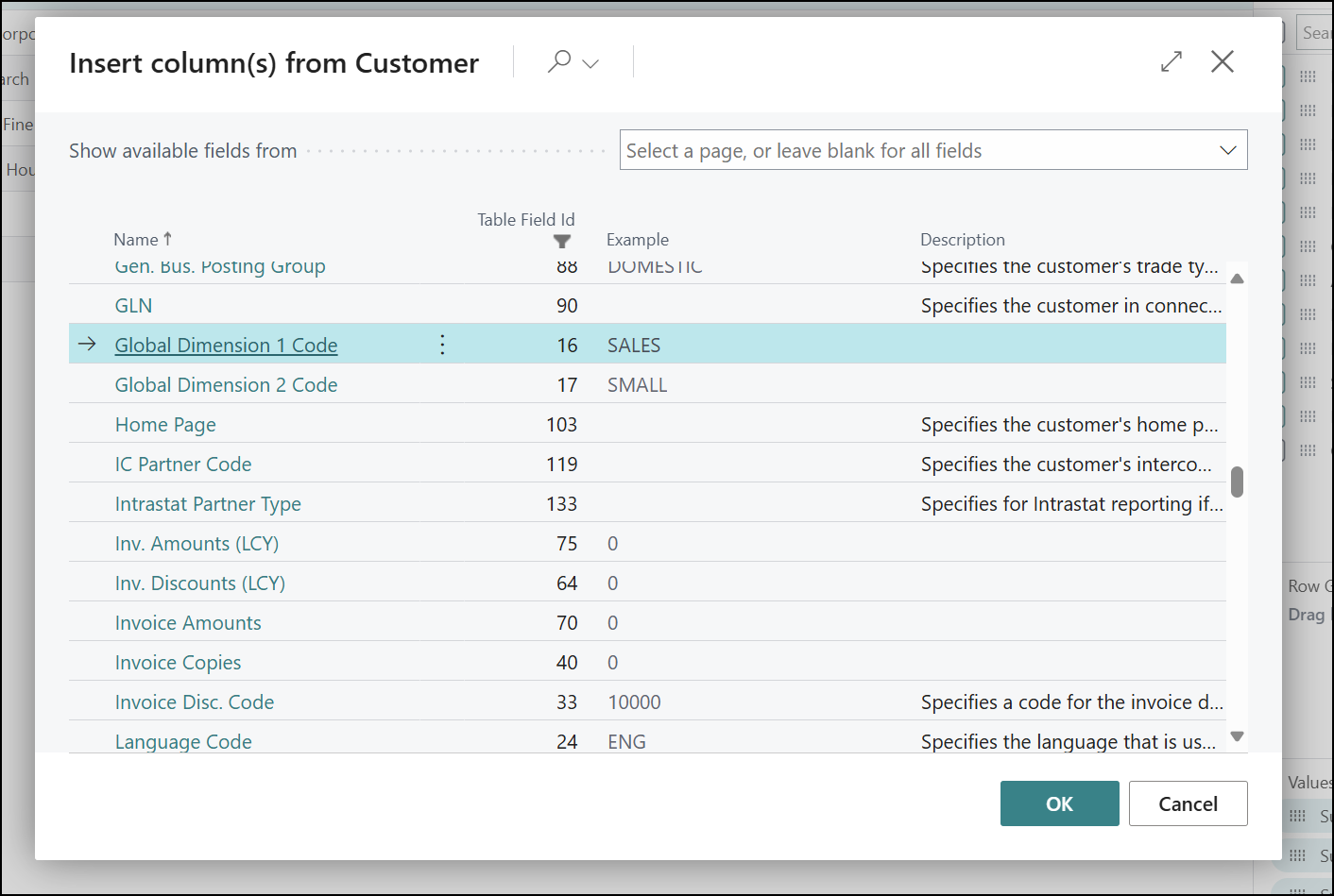 personalisation Business Central