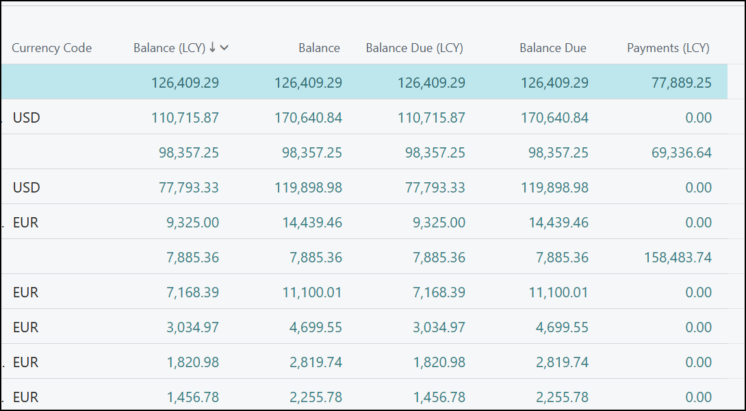 calculated amounts Business Central
