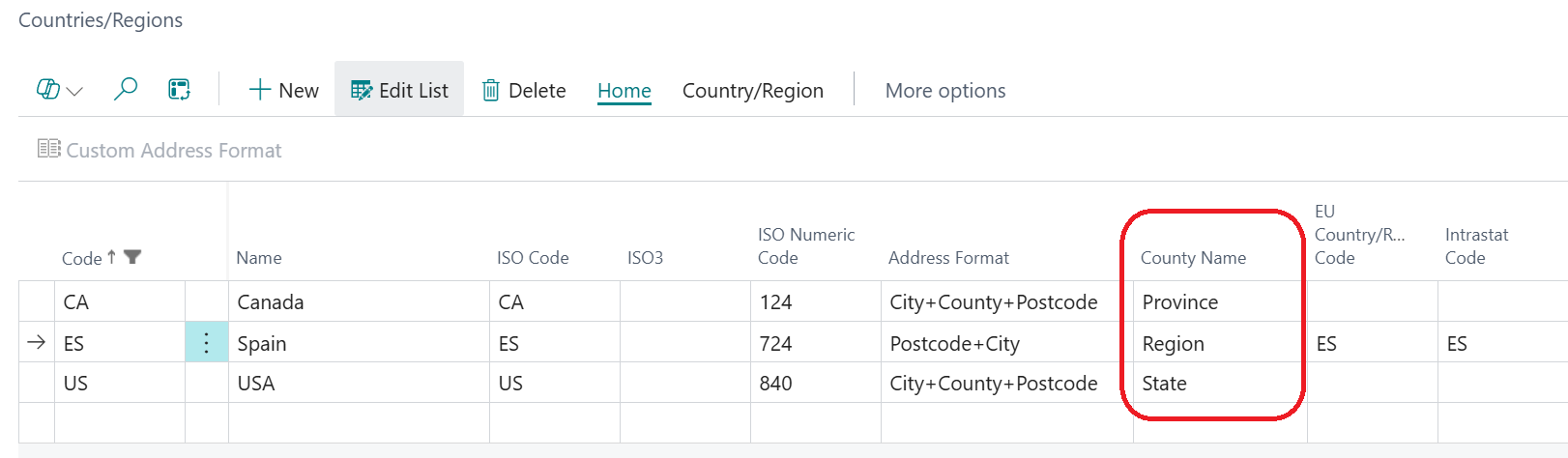 country field Business Central