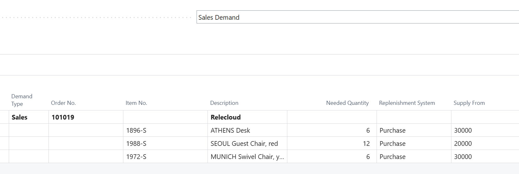 order planning business central