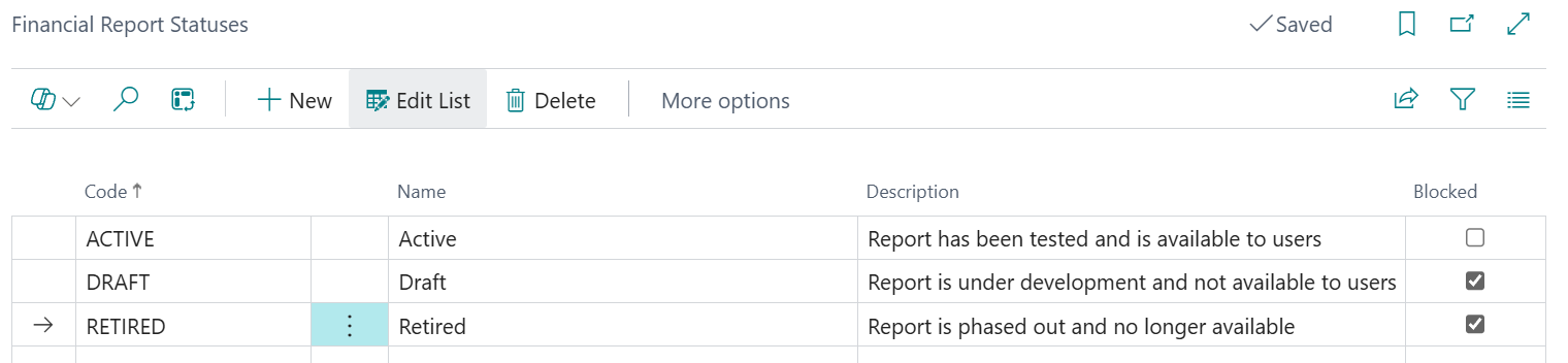 financial report statuses Business Central