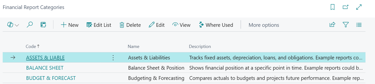 financial report categories Business Central