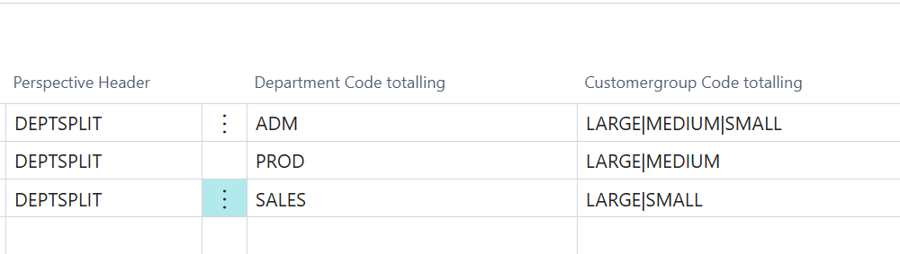 set perspective type Business Central