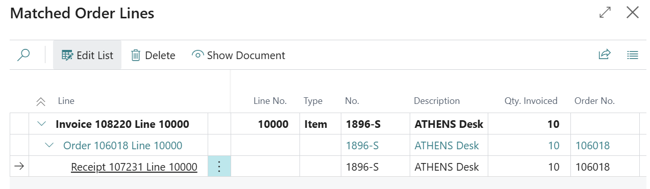 Microsoft Dynamics 365 Business Central