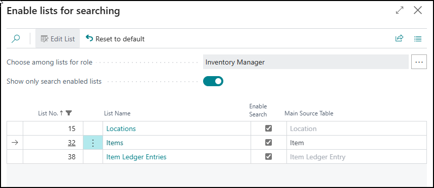 inventory manager Business Central