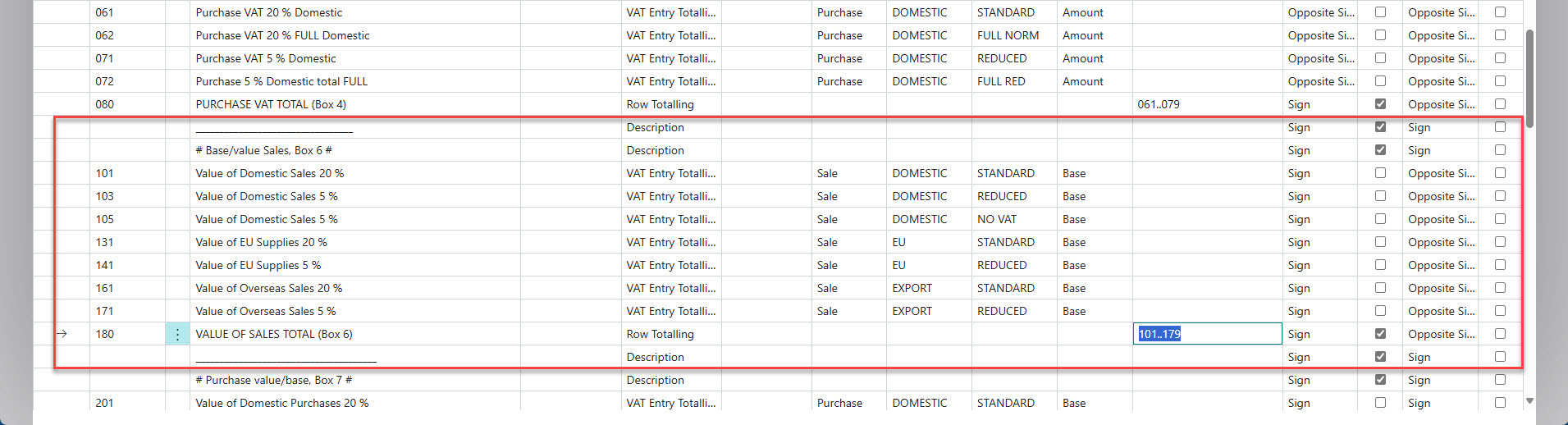 Microsoft Dynamics 365 Business Central VAT