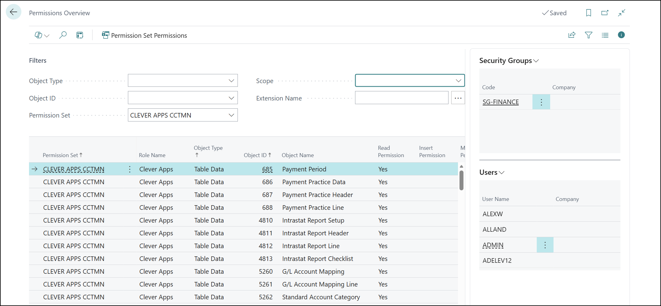 permission sets Business Central