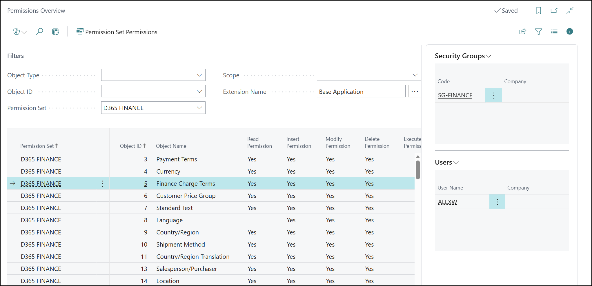 user permission access Business Central
