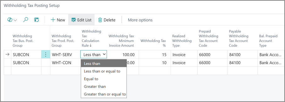 Rules for witholding tax in Business Central
