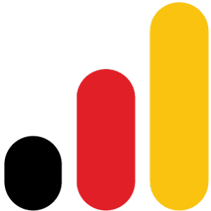 2024
