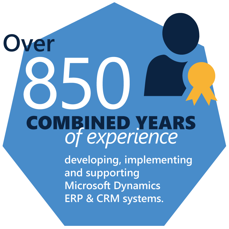 850 combined years experience graphic